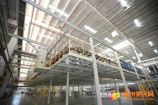 互聯工廠,滿足個性需求的生態演進