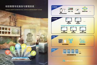 首屆全國十佳文博技術產(chǎn)品及服務推介活動獲獎名單匯總